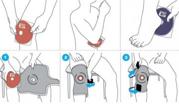 Neo G Kompres Warmte & Koude Therapie - 1 Hot/Cold Pack - Heat & Ice Packs voor Verwondingen - Herbruikbaar - Geschikt voor Spierontsteking, Gewrichtspijn en Verstuikingen - Dubbele Functie - Klasse 1 Medisch Hulpmiddel - Blauw/Rood