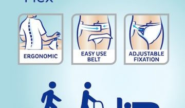 Tena Flex Normal Medium
