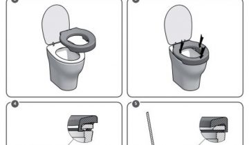 Zachte toiletzitting