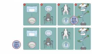 Hygiënische opvangzakken - toiletstoel