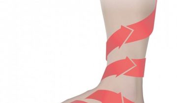 BioEnergiser Circulation Maxx Leg Reviver Bloedcirculatieapparaat - Voetmassage Spiersimulatie - Verbeter de bloedsomloop in benen en voeten - Ems/Tens apparaat leg trainer revitaliser, spierstimulatie, incl. gel pads voor massage schouders en rug