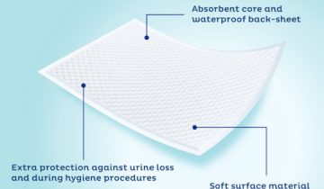 Tena Bed Underpad Plus 60 x 90 cm - 35 stuks