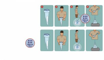 Hygiënische opvangzakken - urine
