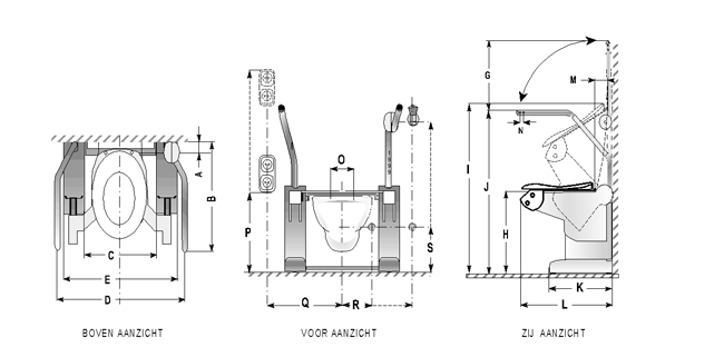 Aerolet Toiletlift - Diagonale Liftbeweging - Toilethulp