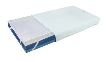 SatinSheet set - INCO 1x Basislaken + 1x treklaken Inco 4D