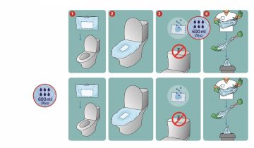 Hygiënische opvangzakken - toilet